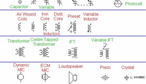 circuit diagram component symbols