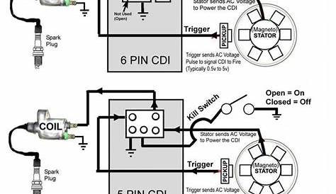 chinese 6 pin cdi wiring diagram