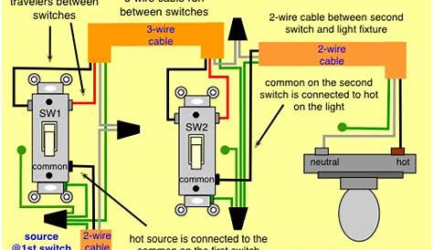 3 way switch wiring schematic diagram