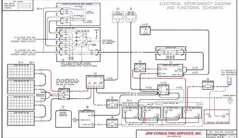 fleetwood rv wiring schematics