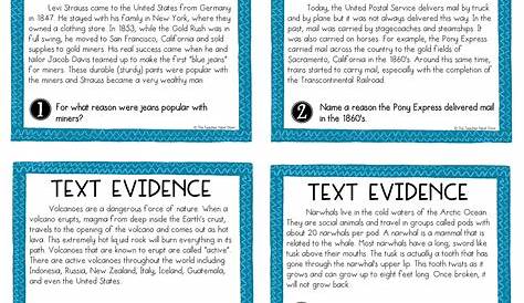 Citing Text Evidence in 6 Steps | Upper Elementary Snapshots