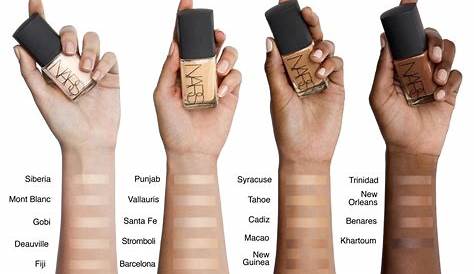 Does Mac Foundation Pump Fit Nars Sheer Glow - FitnessRetro