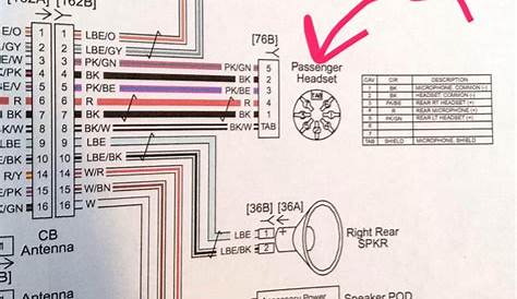 harley tour pak wiring diagram