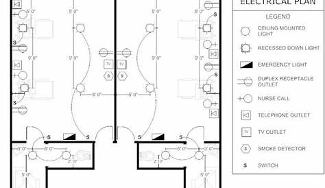 Electrical plan, Electrical layout, How to plan