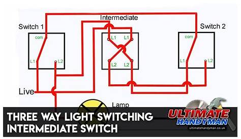wiring two way switch diagram