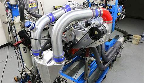 Nearly 1,200 hp From a ProCharger Supercharged Big-Block