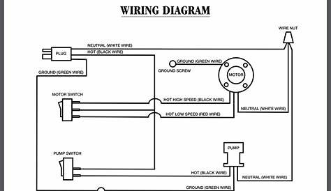 Swamp Cooler Switch Wiring Diagram - Wiring Diagram