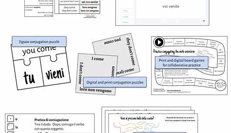 verb chart for venir