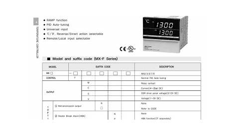 automated logic zs pro thermostat manual