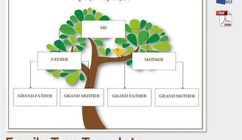 FREE 17+ Sample Family Tree Chart Templates in PDF | MS Word | Excel