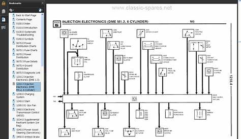 BMW Wiring Diagrams,E30, E28, E34, E24, E23, E32, E31, Z3 | Electrical