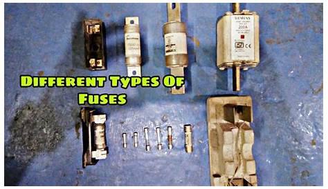 Different types Of Fuses used in Electrical Circuits - YouTube