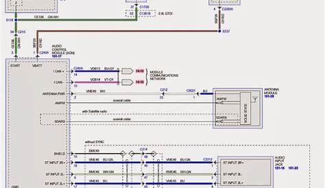 sony home theater system wiring diagram