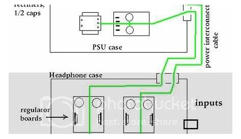Headphone amp grounding (w/ diagram) - diyAudio