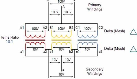 Three Phase Transformer Connections and Basics