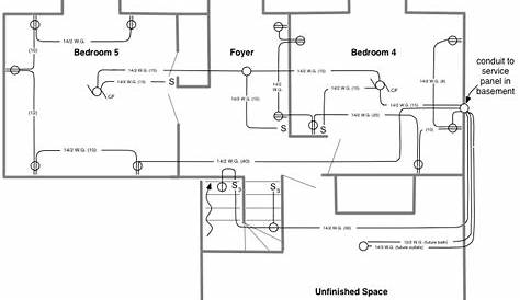 electrical wiring diagrams floor plan