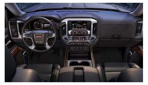 2023 GMC Sierra 1500 Release Date, Interior, Specs | PickupTruck2021.Com