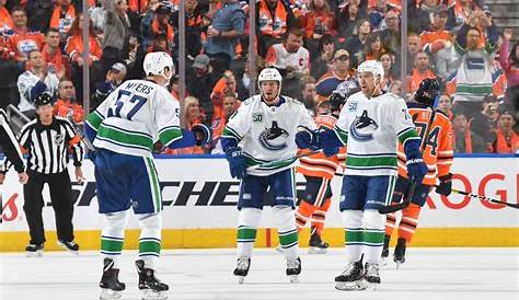 vancouver canucks stats by player