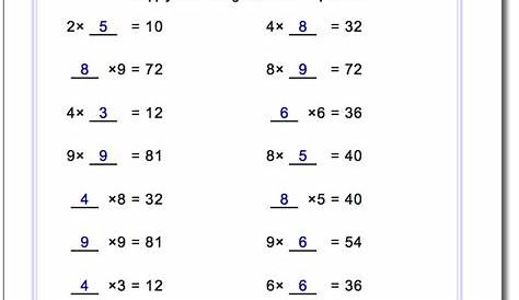 Free Printable Pre Algebra Worksheets | Printable Worksheets