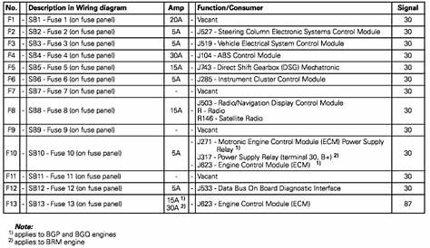 fuse diagram 2007