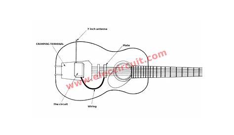 Acoustic Electric Guitar Wiring Diagram - Database - Faceitsalon.com