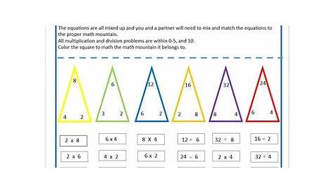 math centers for 3rd grade