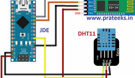 Wireless Temperature monitoring Using DHT-11 - Arduino Project Hub