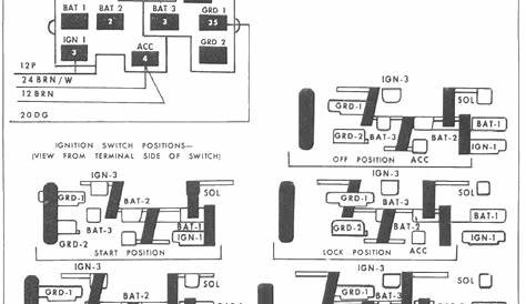 gm ignition wiring diagram