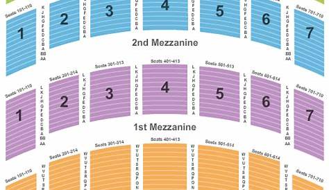 Radio City Music Hall Seating Chart - New York