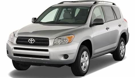 2008 Toyota RAV4 Review, Pricing, & Pictures | U.S. News