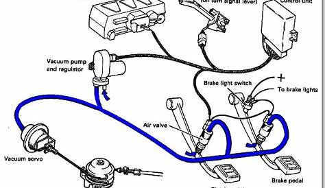 Where can I find a vacuum line diagram for an 89 780 4 cylinder turbo?