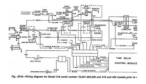 John Deere 850 Wiring Schematic - Free Wiring Diagram