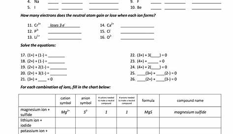 ionic compounds worksheets answer key