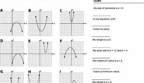 graphing quadratic equations worksheet answers