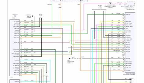 Car Stereo Diagram: I Just Need to Know the Wiring Diagram for the...