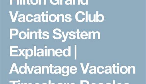Holiday Inn Vacation Club Points Chart