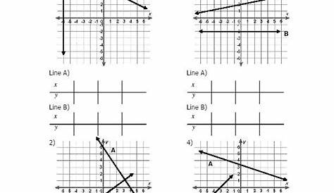 graphing linear equations worksheet kuta