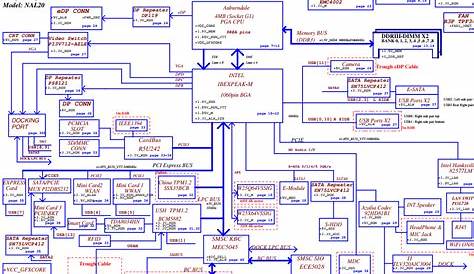laptop motherboard schematic diagrams for repairs pdf