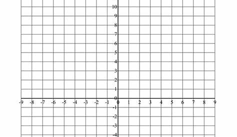 map coordinates worksheet