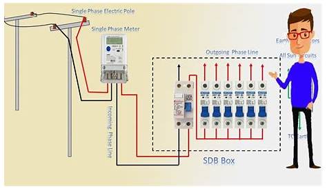 energy meter circuit diagram