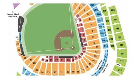 Baseball - where best to sit? - theDIBB
