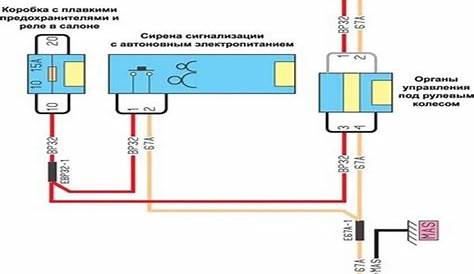 wiring diagram renault megane 2017