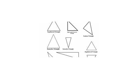 measuring triangles worksheet