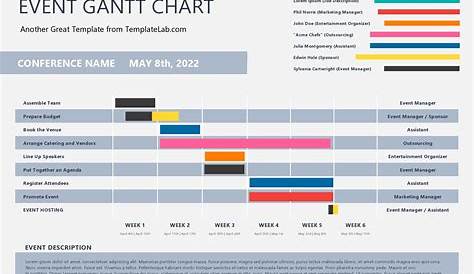 gantt chart for event planning example
