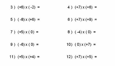 Multiplication of Integers Worksheets Multiplication Of Integers