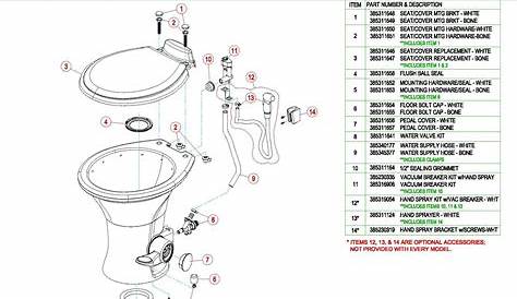 Dometic 310 RV Toilet Parts Diagram and List (Replacement)