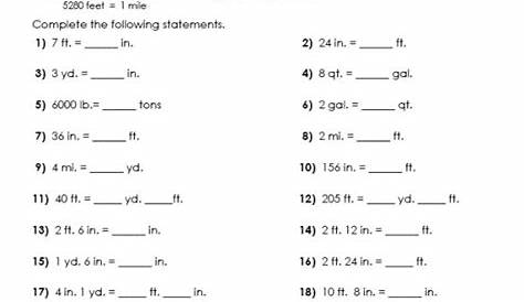 16 Measurement Conversion Worksheets 5th Grade / worksheeto.com