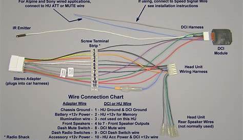 Alpine Cde 100 Wiring Diagram