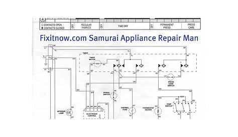 Maytag Electric Dryer Model SDE515DAYW Schematic Diagram | Fixitnow.com