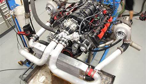 Turbo Mods and Troubleshooting - Page 329 - Hemi Truck Club